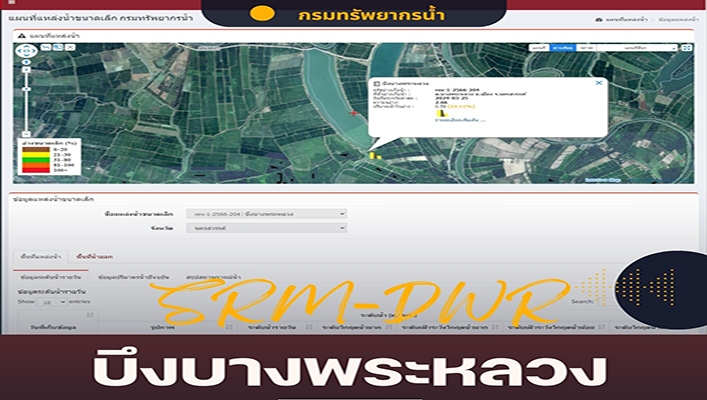 บึงบางพระหลวง โครงการพัฒนาระบบวัดตรวจวัดปริมาณน้ำเก็บกักในแหล่งน้ำขนาดเล็กของทนใ