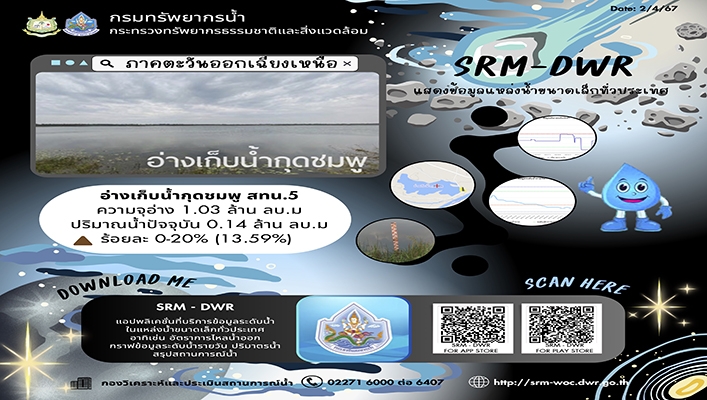 ทน. จัดทำแอปพลิเคชั่นที่บริการข้อมูลระดับน้ำในแหล่งน้ำขนาดเล็กทั่วประเทศ