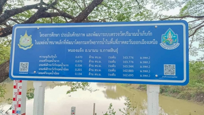 รองสุเมธฯ ลงพื้นที่จังหวัดกาฬสินธุ์ เตรียมความพร้อมรับมือภัยแล้งจากปรากฏการณ์เอลนิญโญ