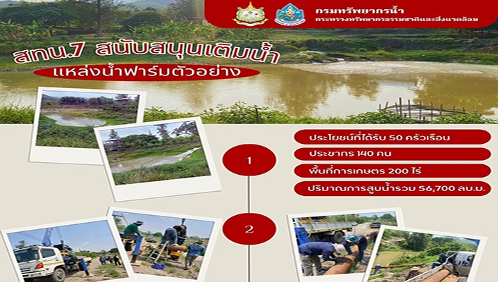 สทน.7 สนับสนุนเติมน้ำแหล่งน้ำฟาร์มตัวอย่าง