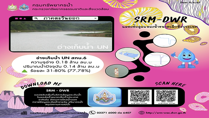 ทน. จัดทำแอปพลิเคชั่นที่บริการข้อมูลระดับน้ำในแหล่งน้ำขนาดเล็กทั่วประเทศ
