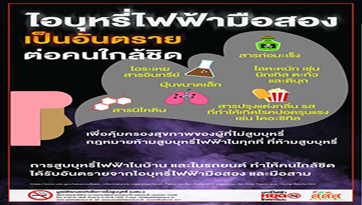 ไอบุหรี่ไฟฟ้ามือสอง เป็นอันตราย ต่อคนใกล้ชิด