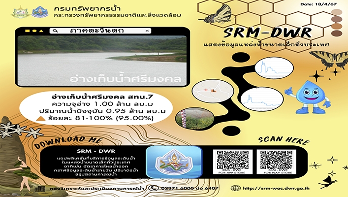 ทน. จัดทำแอปพลิเคชั่นที่บริการข้อมูลระดับน้ำในแหล่งน้ำขนาดเล็กทั่วประเทศ