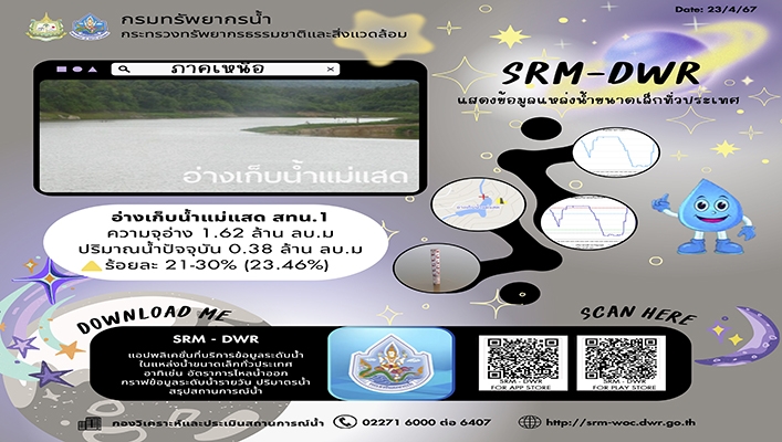 ทน. จัดทำแอปพลิเคชั่นที่บริการข้อมูลระดับน้ำในแหล่งน้ำขนาดเล็กทั่วประเทศ