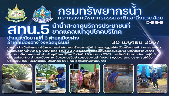 สทน.5 นำน้ำสะอาดบริการประชาชนที่ขาดแคลนน้ำอุปโภคบริโภค จังหวัดบุรีรัมย์