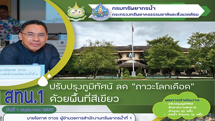 สทน.1 ปรับปรุงภูมิทัศน์ ลด 