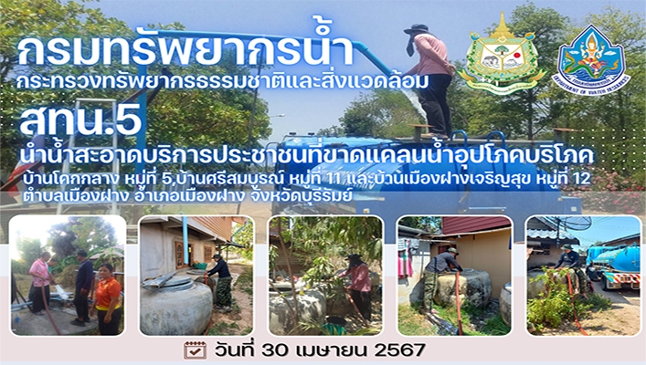 สทน.5 นำน้ำสะอาดบริการประชาชนที่ขาดแคลนน้ำอุปโภคบริโภค จังหวัดบุรีรัมย์