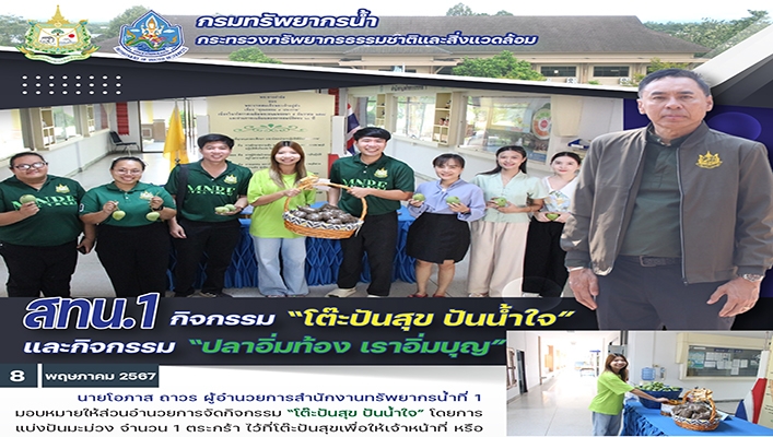 สทน.1 กิจกรรม 