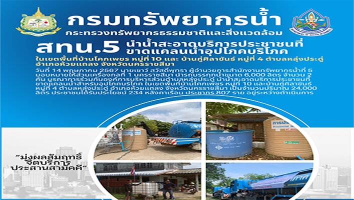 สทน.5 นำน้ำสะอาดบริการประชาชนที่ขาดแคลนน้ำอุปโภคบริโภค จังหวัดนครราชสีมา