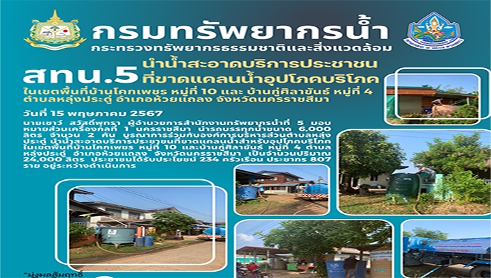 สทน.5 นำน้ำสะอาดบริการประชาชนที่ขาดแคลนน้ำอุปโภคบริโภค ในเขตพื้นที่บ้านโคกเพชร และ บ้านกู่ศิลาขันธ์ จ.นครราชสีมา