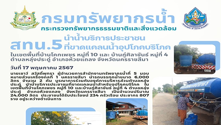 สทน.5 นำน้ำบริการประชาชนที่ขาดแคลนน้ำอุปโภคบริโภค จ.นครราชสีมา