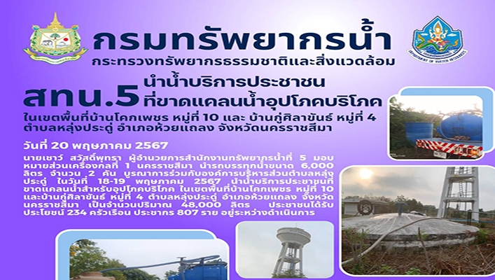 สทน.5 นำน้ำบริการประชาชนที่ขาดแคลนน้ำอุปโภคบริโภค จ.นครราชสีมา