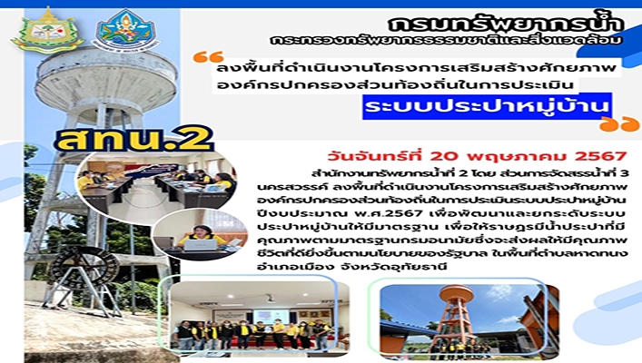สทน.2 ลงพื้นที่ดำเนินงานโครงการเสริมสร้างศักยภาพองค์กรปกครองส่วนท้องถิ่นในการประเมินระบบประปาหมู่บ้าน