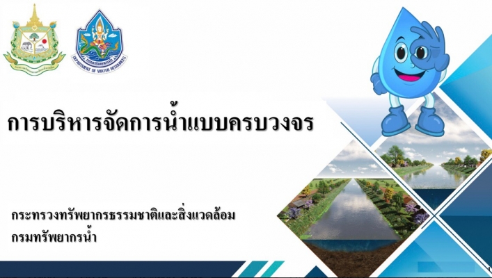 สทน.1 สอน.1- 4 เข้าร่วมประชุมเชิงปฏิบัติการเสริมความรู้ด้านการวางแผนโครงการด้านการกำหนดวัตถุประสงค์ และด้านแนวทางการสำรวจออกแบบโครงการให้กับบุคลากรของกรมทรัพยากรน้ำ