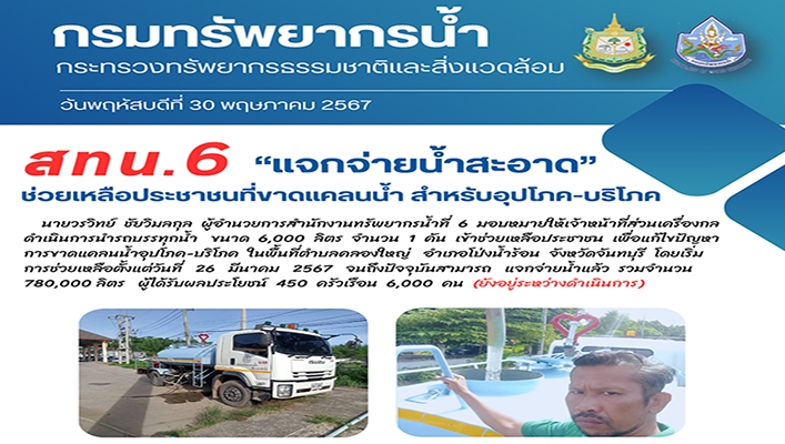 สทน.6 