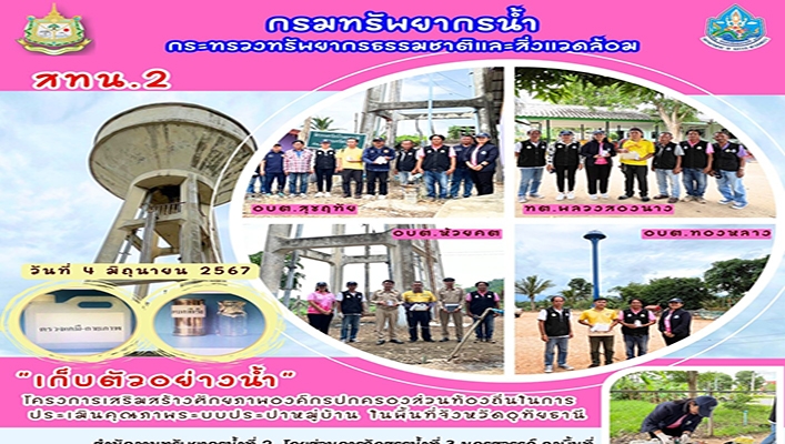 สทน.2 ลงพื้นที่ 