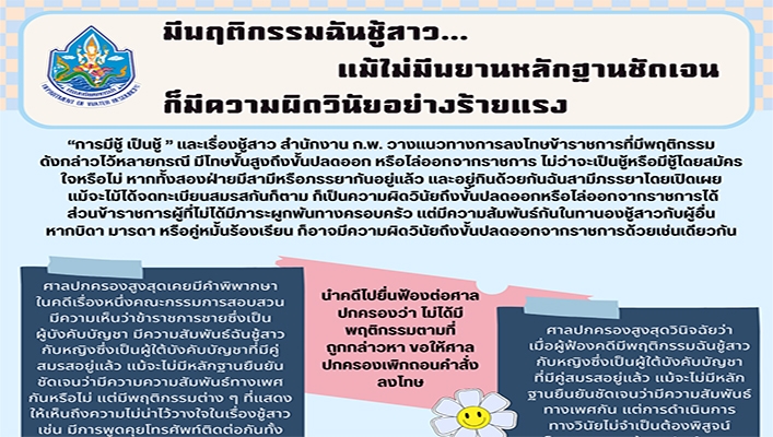 ระเบียบข้าราชการมีพฤติกรรมฉันชู้สาวแม้ไม่มีพยานหลักฐานชัดเจนก็มีความผิดวินัยอย่างร้ายแรง