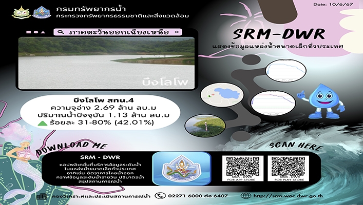 ทน. จัดทำแอปพลิเคชั่นที่บริการข้อมูลระดับน้ำในแหล่งน้ำขนาดเล็กทั่วประเทศ