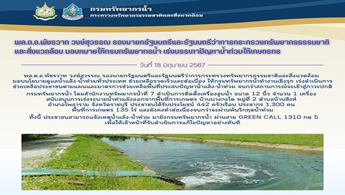 สทน.7 ดำเนินการติดตั้งเครื่องสูบน้ำ ขนาด 12 นิ้ว จำนวน 1 เครื่อง สนับสนุนการเร่งระบายน้ำท่วมขังออกจากพื้นที่การเกษตร จ.ราชบุรี
