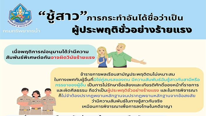 เรื่องชู้สาวเป็นการกระทำอันได้ชื่อว่าเป็นผู้ประพฤติชั่วอย่างร้ายแรง