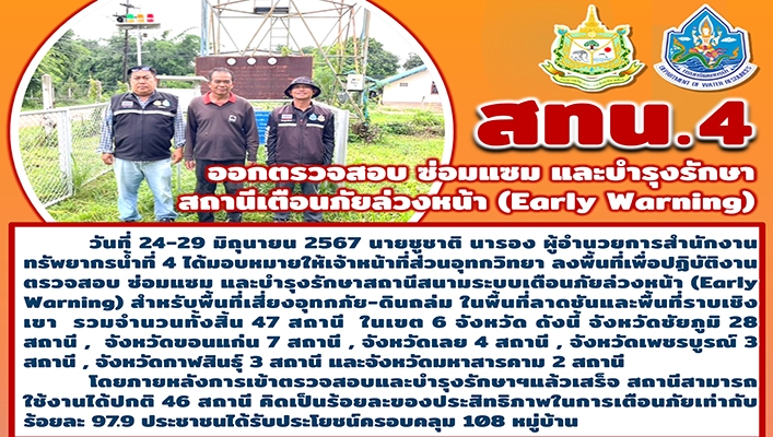 สทน.4 ออกตรวจสอบ ซ่อมแซม และบำรุงรักษา สถานีเตือนภัยล่วงหน้า (Early Warning)