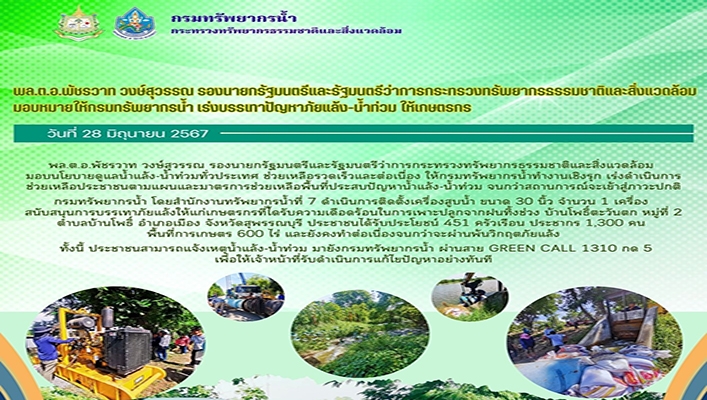 พล.ท.อ.พัชรวาท วงษ์สุวรรณ รองนายกรัฐมนตรีและรัฐมนตรีว่าการกระทรวงทรัพยากรธรรมชาติและสิ่งแวดล้อม มอบหมายให้ทน. เร่งบรรเทาปัญหาภัยแล้ง น้ำท่วม ให้เกษตรกร