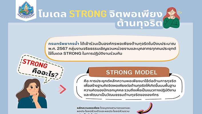 โมเดล STRONG จิตพอเพียงด้านทุจริต