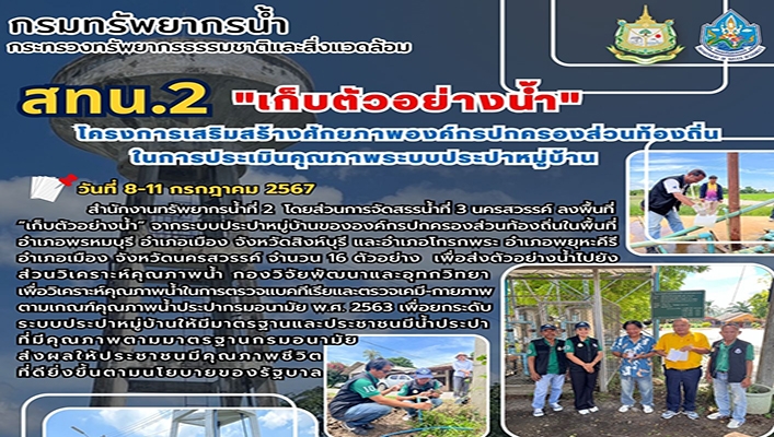 สทน.2 