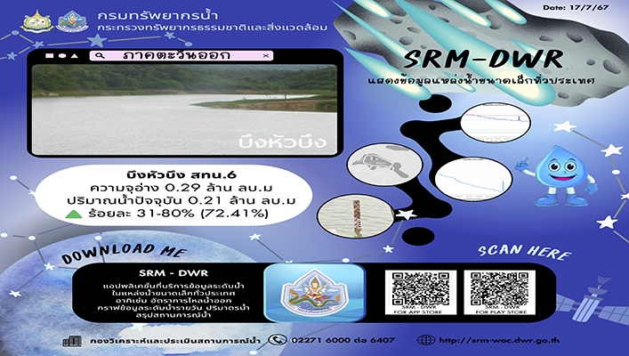 ทน. จัดทำแอปพลิเคชั่นที่บริการข้อมูลระดับน้ำในแหล่งน้ำขนาดเล็กทั่วประเทศ