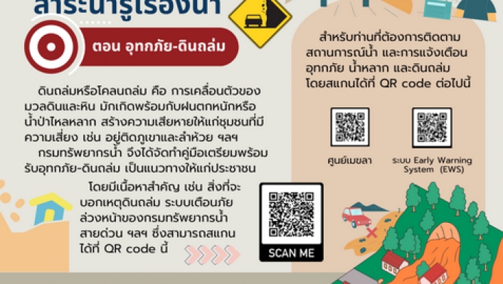 กอน. : สาระน่ารู้ประจำเดือน ส.ค. 2567 เสนอเรื่องราวของอุทกภัยและดินถล่ม