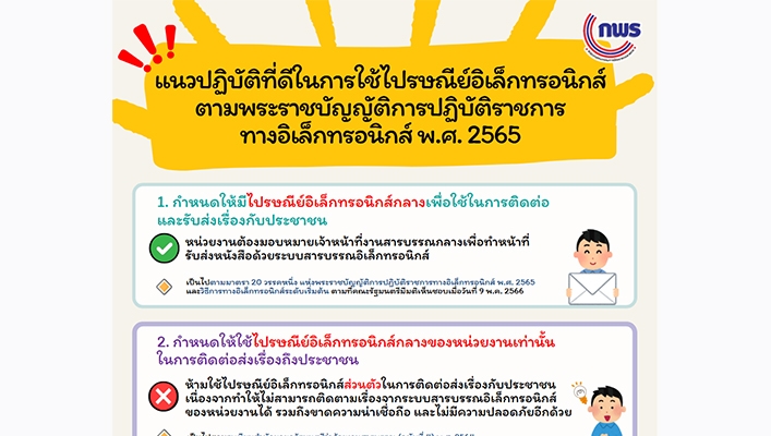 พ.ร.บ. การปฏิบัติราชการทางอิเล็กทรอนิกส์ พ.ศ. 2565 โดย กพร.