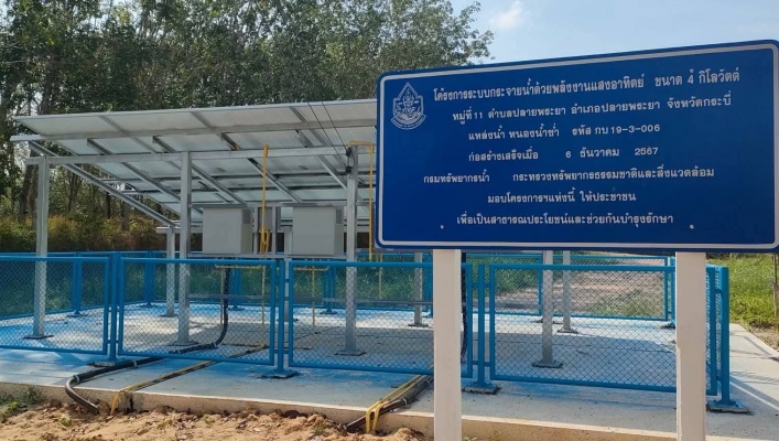 สทน.10 การติดตามและประเมินผลการดำเนินงานของกรมทรัพยากรน้ำ