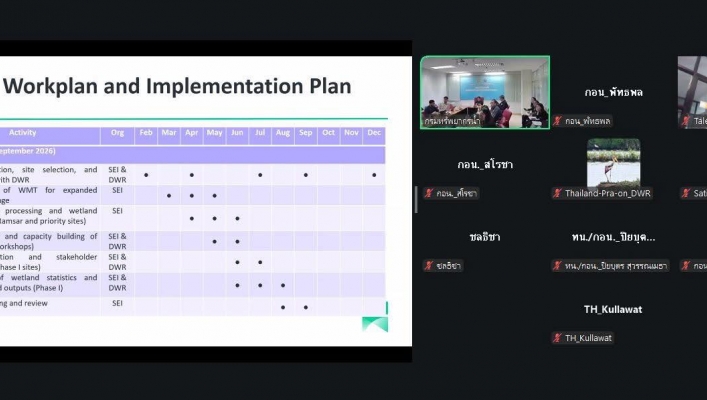 กรมทรัพยากรน้ำ ร่วมกับ สถาบันสิ่งแวดล้อมสตอกโฮล์ม (SEI) หารือแนวทางการประเมินพื้นที่ชุ่มน้ำด้วยเครื่องมือ Wetlands Monitoring Tools (WMT)