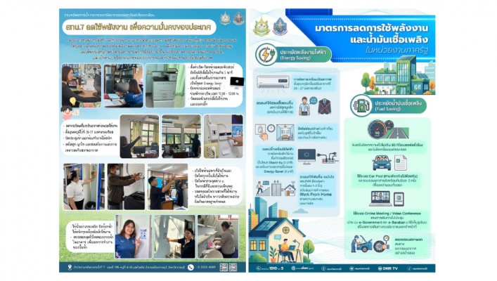 สทน.7 ลดใช้พลังงาน เพื่อความมั่นคงของประเทศ