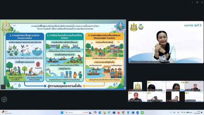 กรมทรัพยากรน้ำถ่ายทอดภารกิจและแนวทางบริหารงาน แก่นักบริหารระดับกลาง ทส. รุ่นที่ 5