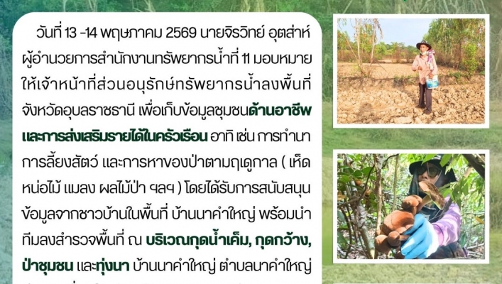 ทส. ทน. สทน.11 ส่วนอนุรักษ์ทรัพยากรน้ำประสานงานเเละติดตามการดำเนินงานการบริหารจัดการทรัพยากรน้ำสาธารณะและพื้นที่ชุ่มน้ำในพื้นที่จังหวัดอุบลราชธานี
