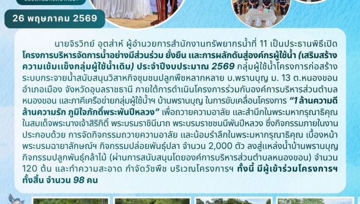 ทส. ทน. สทน.11  จัดโครงการบริหารจัดการน้ำอย่างมีส่วนร่วมยั่งยืน เเละการผลักดันสู่องค์กรผู้ใช้น้ำ(เสริมสร้างความเข้มเเข็งกลุ่มผู้ใช้น้ำเดิม) ประจำปี พ.ศ. 2569