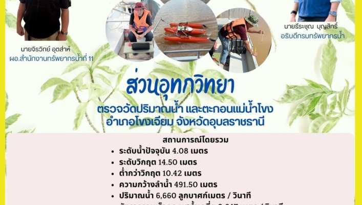 ทส. ทน. สทน.11  ส่วนอุทกวิทยา เข้าตรวจวัดปริมาณน้ำ และตะกอนแม่น้ำโขงอำเภอโขงเจียม จังหวัดอุบลราชธานี