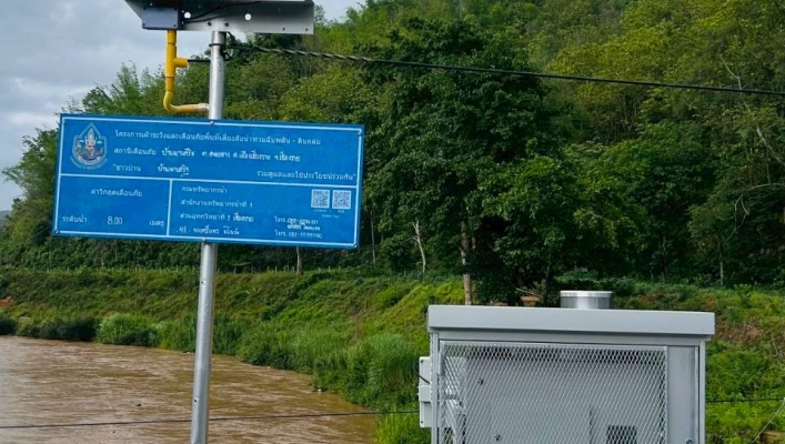 กรมทรัพยากรน้ำ โดยสำนักงานทรัพยากรน้ำที่ 1 ส่วนอุทกวิทยาที่ 2 เชียงราย ตรวจสอบ ซ่อมบำรุงรักษาสถานีเตือนภัยล่วงหน้า  (Early Warning) ในเขตพื้นที่ อ.เมือง จ.เชียงราย