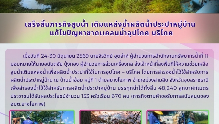 ทส. ทน. สทน.11 เสร็จสิ้นภารกิจสูบน้ำ เติมแหล่งน้ำผลิตน้ำประปาหมู่บ้าน แก้ไขปัญหาขาดเเคลนน้ำอุปโภค บริโภค