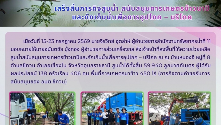 ทส. ทน. สทน.11 ส่วนเครื่องกลเสร็จสิ้นภารกิจสูบน้ำ สนับสนุนการเกษตรข้าวนาปี และกักเก็บน้ำเพื่อการอุปโภค – บริโภค
