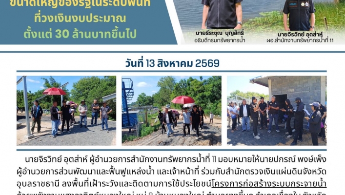 ทส. ทน. สทน.11 ส่วนพัฒนาและฟื้นฟูแหล่งน้ำ ร่วมลงพื้นที่เพื่อเฝ้าระวังและติดตามการใช้ประโยชน์โครงการลงทุนขนาดใหญ่ของรัฐในระดับพื้นที่ที่วงเงินงบประมาณตั้งแต่ 30 ล้านบาทขึ้นไป