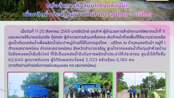 ทส. ทน. สทน.11 ส่วนเครื่องกล เสร็จสิ้นภารกิจสูบน้ำเติมแหล่งน้ำเพื่อผลิตน้ำประปาหมู่บ้านที่ใช้ในการอุปโภค – บริโภค